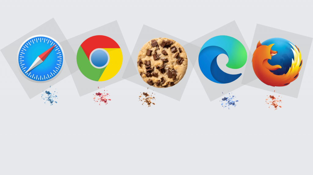 Browser Cache & Cookies: What They Do & Why They Matter