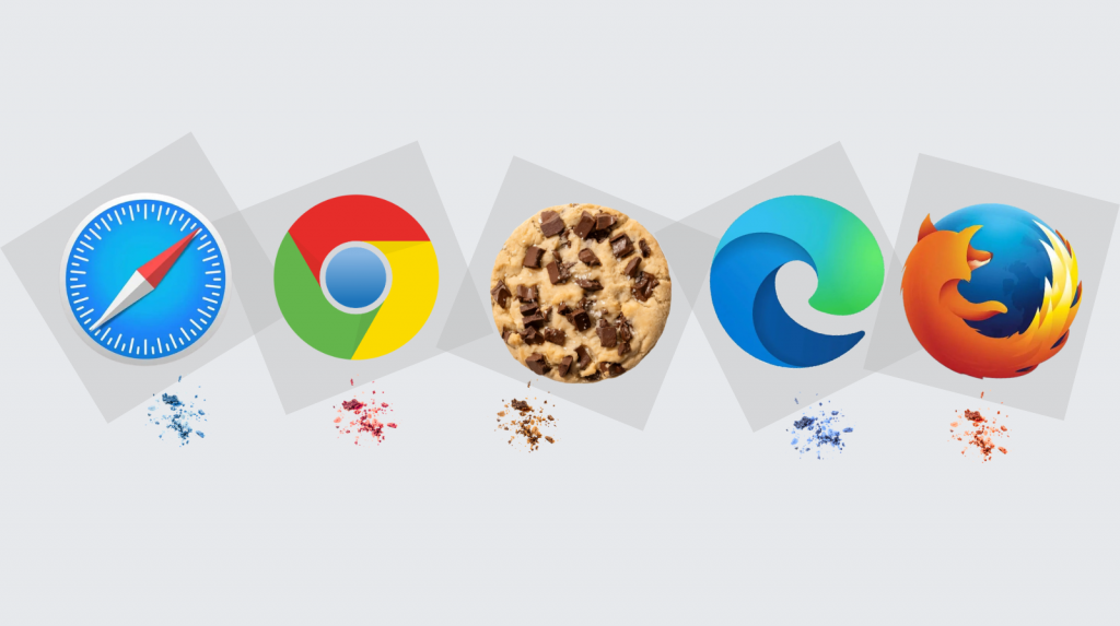 Browser Cache & Cookies: What They Do & Why They Matter