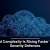 Cloud Complexity Is Rising Faster Than Security Defenses