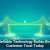 Why Reliable Technology Builds Stronger Customer Trust Today
